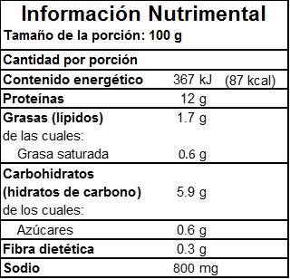 Información Nutrimental de Jamón Virginia Información Nutrimental de Jamón Virginia en Monterrey