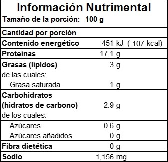 Información Nutrimental de Pierna Selva Negra en Monterrey