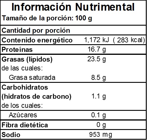 Información Nutrimental de Queso Puerco Información Nutrimental de Queso Puerco en Monterrey
