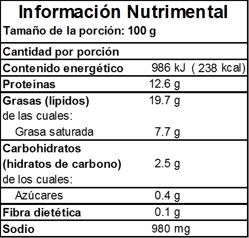 Información Nutrimental de Salami Cocido Información Nutrimental de Salami Cocido en Monterrey