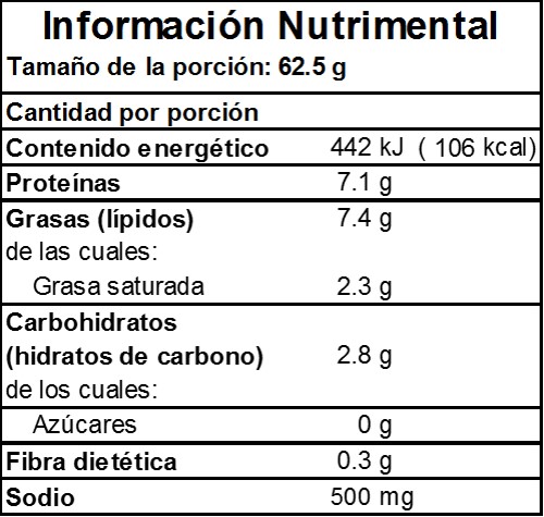 Información Nutrimental de Salchicha de Pavo Jumbo 500 G Información Nutrimental de Salchicha de Pavo Jumbo 500 G en Monterrey