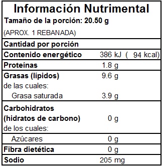 Información Nutrimental de Tocino Rebanado Información Nutrimental de Tocino Rebanado en Monterrey