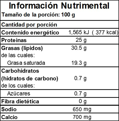 Información Nutrimental de Queso Manchego 4.7 Kg en Monterrey