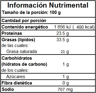 Información Nutrimental de Queso Manchego en Monterrey