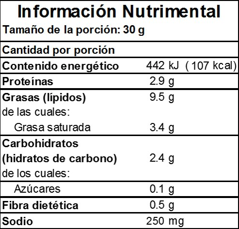 Información Nutrimental de Chorizo de Cerdo Ranchero Pacifico en Monterrey