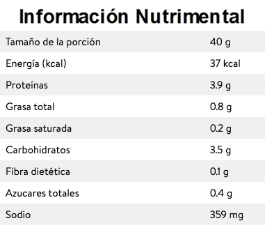 Información Nutrimental de Jamón Americano en Monterrey
