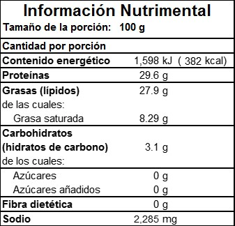 Información Nutrimental de Jamón Cocido de Pavo en Monterrey