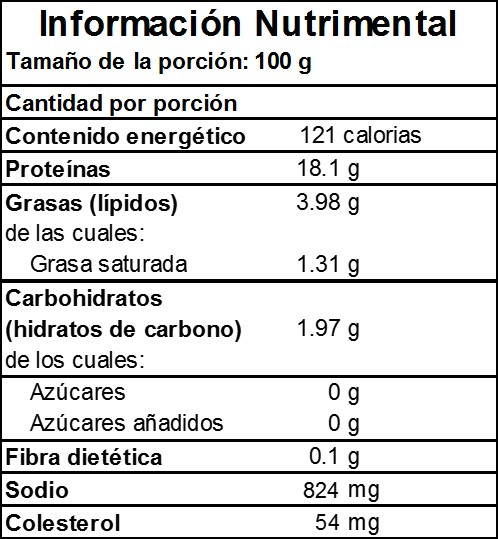 Información Nutrimental de Jamón Cocido Información Nutrimental de Jamón Cocido en Monterrey