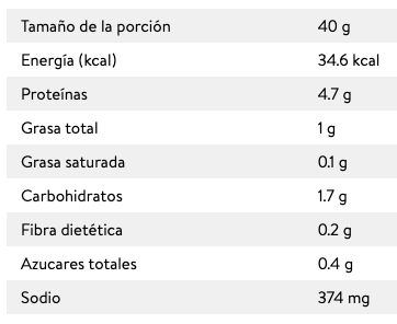 Información Nutrimental de Jamón Americano tortero en Monterrey