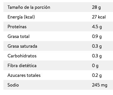 Información Nutrimental de Jamón de pierna en Monterrey
