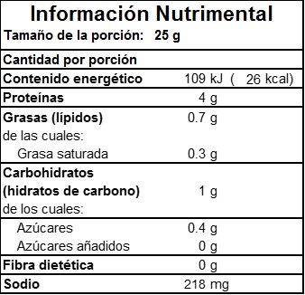 Información Nutrimental de Jamón de Pierna Real en Monterrey