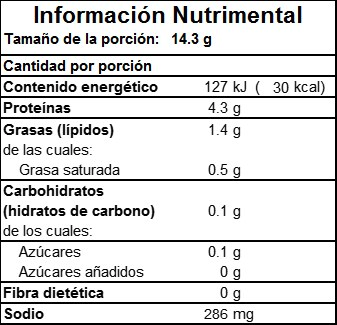 Información Nutrimental de Jamón Serrano 100G en Monterrey