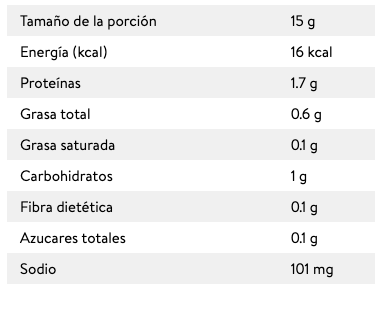 Información Nutrimental de Jamón Virginia de pavo en Monterrey