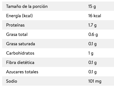 Información Nutrimental de Jamón Virginia de pavo Información Nutrimental de Jamón Virginia de pavo en Monterrey