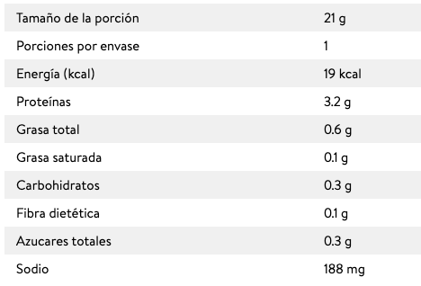 Información Nutrimental de Jamón de pierna en Monterrey