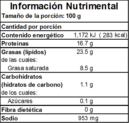 Información Nutrimental de Queso Puerco en Monterrey
