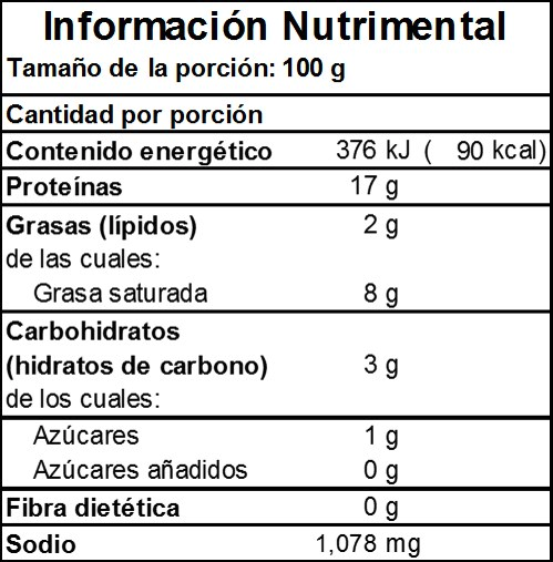 Información Nutrimental de Roast Beef Reb 1KG en Monterrey