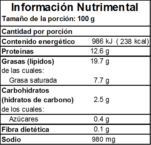Información Nutrimental de Salami Cocido en Monterrey