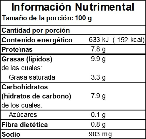 Información Nutrimental de Salchicha para Hot Dog 2.5kg en Monterrey