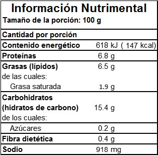 Información Nutrimental de Salchicha para Hot Dog 2.5kg en Monterrey