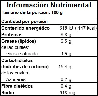 Información Nutrimental de Salchicha para Hot Dog 2.5kg Información Nutrimental de Salchicha para Hot Dog 2.5kg en Monterrey