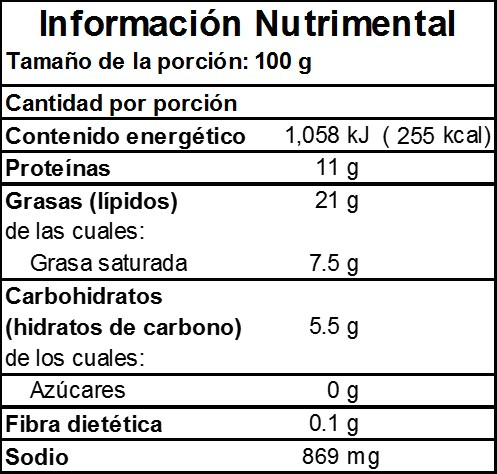 Información Nutrimental de Salchicha para Asar 800g en Monterrey