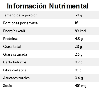 Información Nutrimental de Salchicha Súper Jumbo Información Nutrimental de Salchicha Súper Jumbo en Monterrey