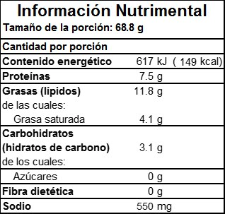 Información Nutrimental de Salchicha Viena  en Monterrey
