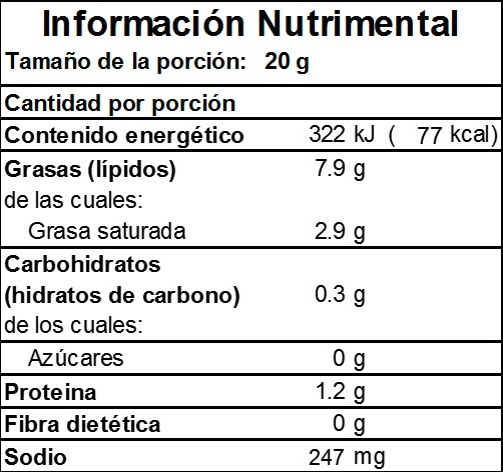 Información Nutrimental de Tocino Ahumado 1K Información Nutrimental de Tocino Ahumado 1K en Monterrey