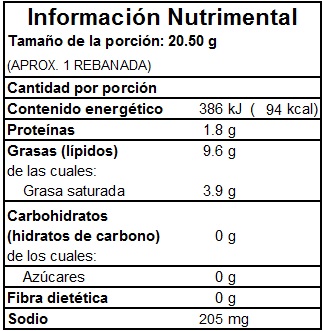 Información Nutrimental de Tocino Rebanado en Monterrey