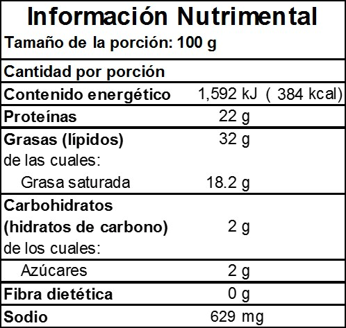 Información Nutrimental de Queso Chihuahua en Monterrey