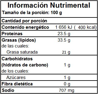 Información Nutrimental de Queso Manchego Información Nutrimental de Queso Manchego en Monterrey