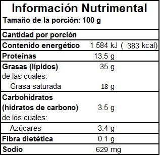 Información Nutrimental de Queso Panela en Monterrey